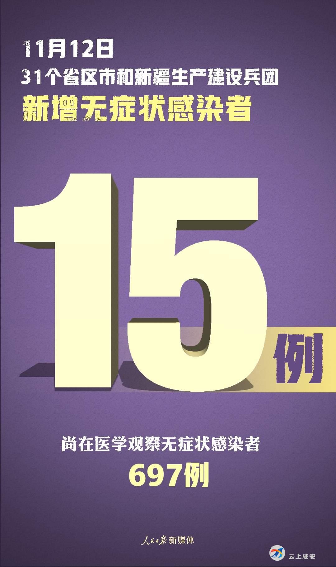 其中,香港特別行政區5430例(出院5170例,死亡108例),澳門特別行政區46