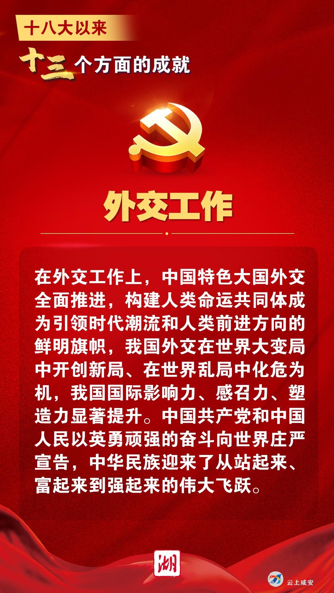 一组海报看十八大以来十三个方面的伟大成就