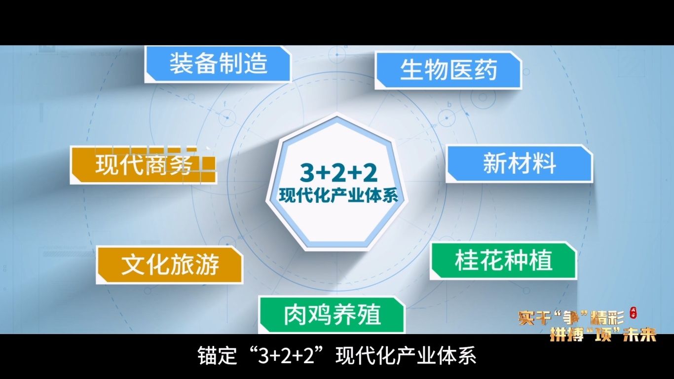 实干争精彩 第七期 9.22 3.mp4_20250922_151125.068.jpg