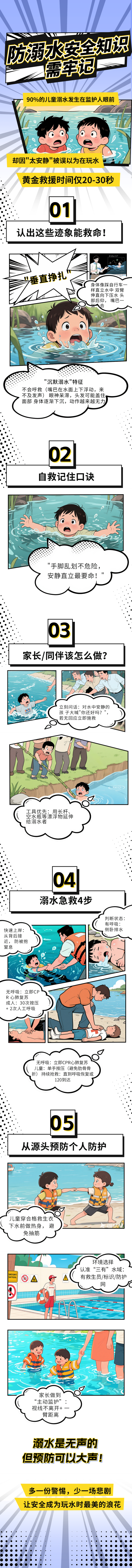 防溺水教育知识科普公众号长图 (1).png