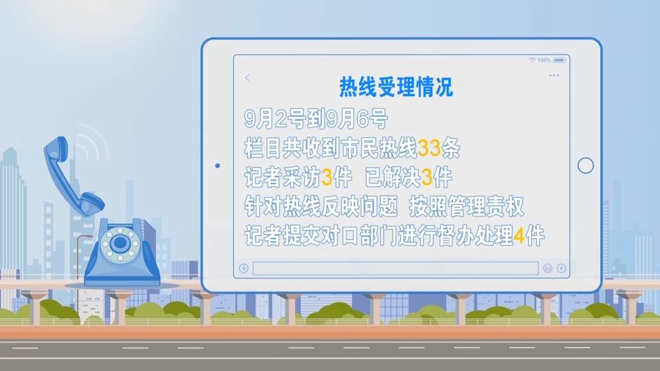 【新闻直通车】一周热线回音壁