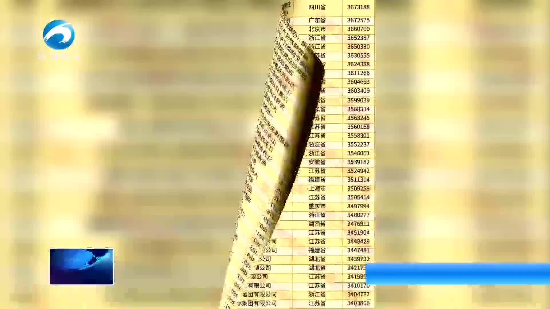 华新水泥股份有限公司上榜“2025中国民营企业500强”