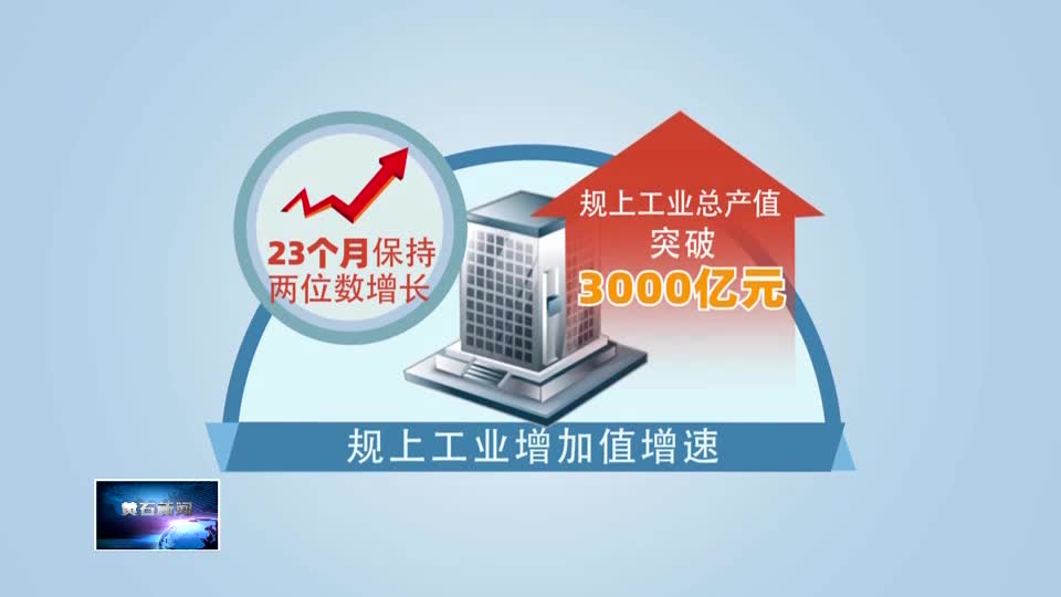 回眸“十四五”·点石成金这五年 | 产业转型“新”火燎原（上）