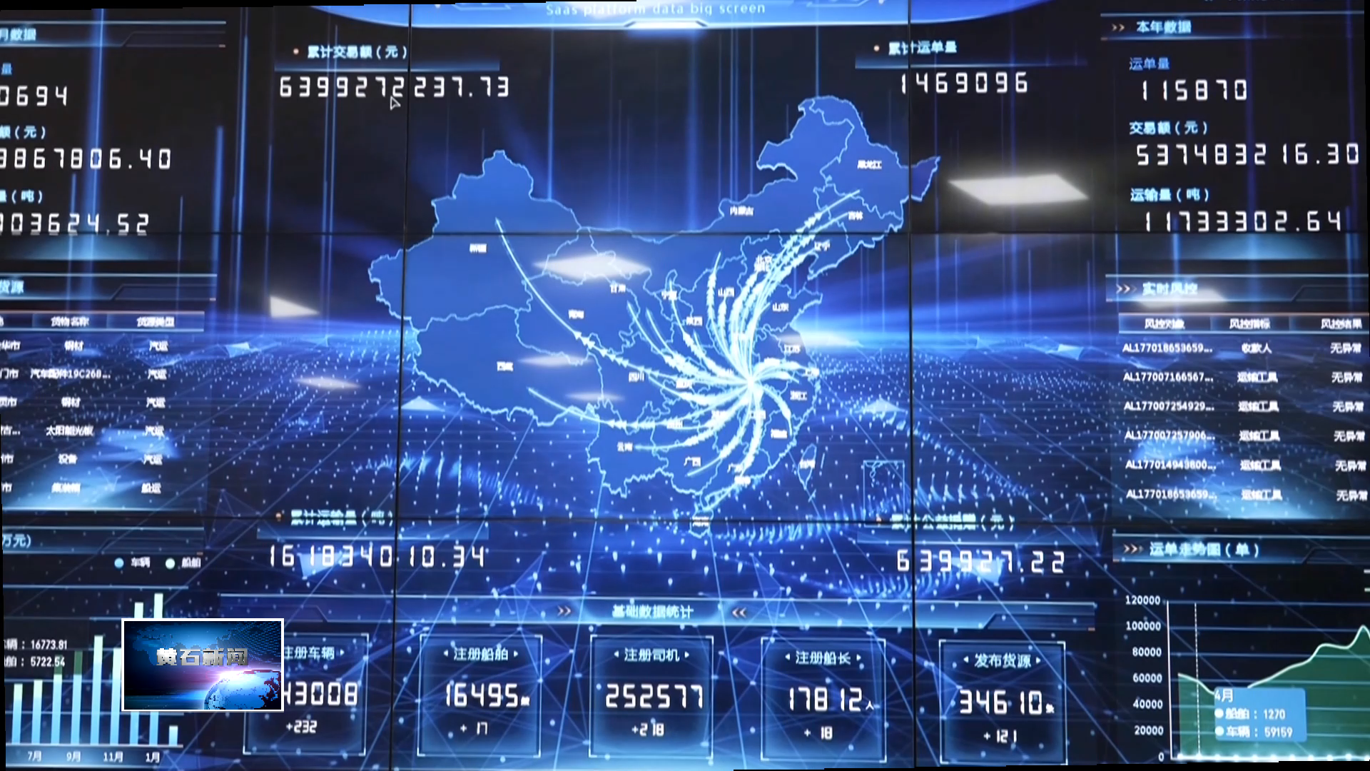 新春走基層 | “數(shù)字繡花針”繡出現(xiàn)代物流新圖景