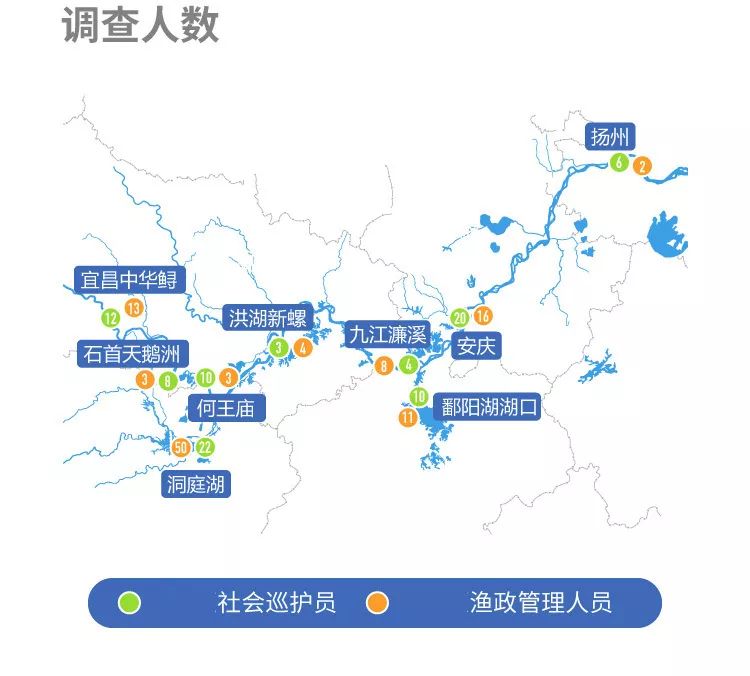 全国首份长江江豚巡护员现状调查报告出炉