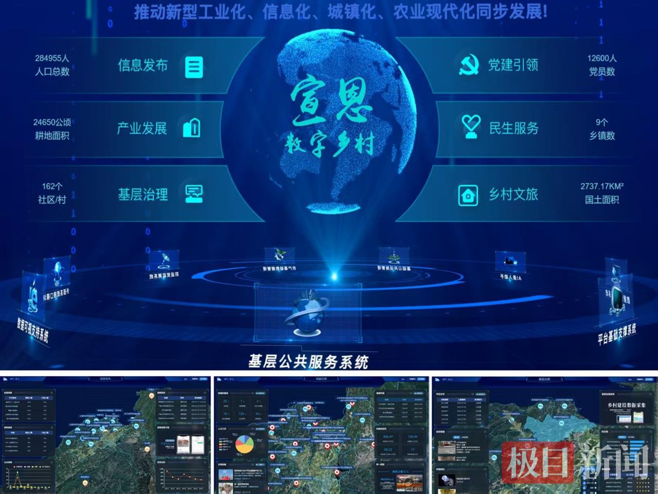 1.宣恩县“1+6+12+N”数字乡村平台.jpg