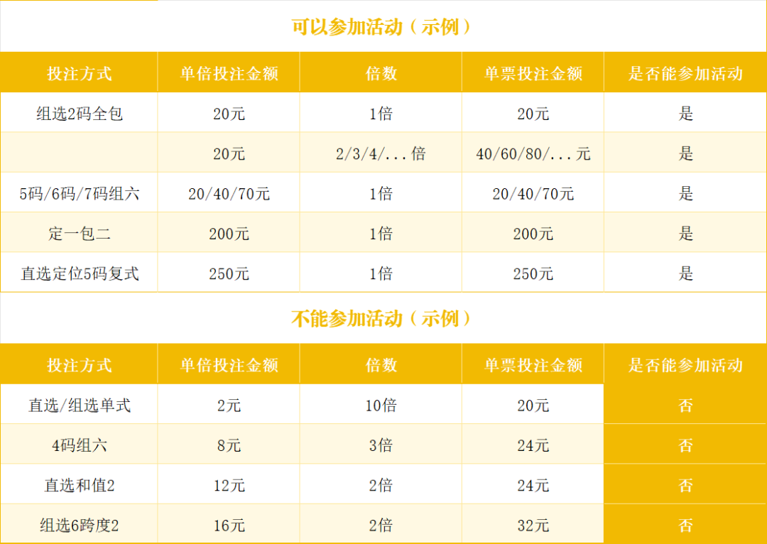 米乐M6官网500万！等你来拿|小猪视频草莓视频|！