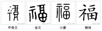 科普：五福临门是哪五福？ 福字解密