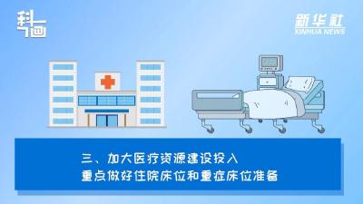 新型冠状病毒感染实施“乙类乙管”后，主要有哪些应对措施？