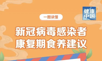 收藏！新冠病毒感染者康复期食养建议④【科学防疫小贴士】（89）