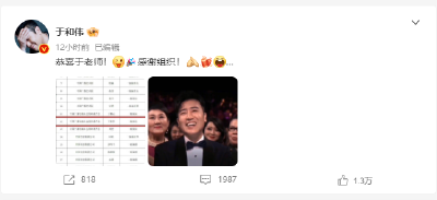 知名演员深夜发文，网友：恭喜！