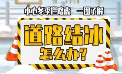 小心路滑！十余省区市多地发布道路结冰预警 一图了解如何防御