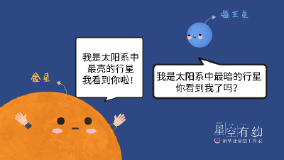 就在后天！太阳系最亮最暗两颗行星上演“结伴游”