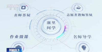 世界数字教育大会今天开幕 数字变革中教育有了这些变化→