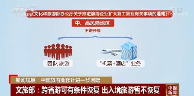 中国旅行社协会就做好试点恢复团队出境游发布提示