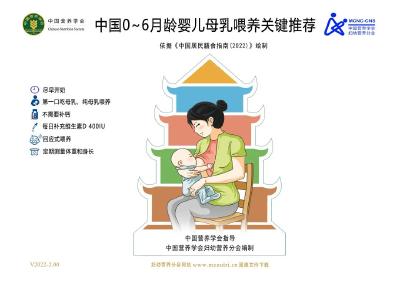怎么吃更健康？——中国儿童膳食指南全攻略