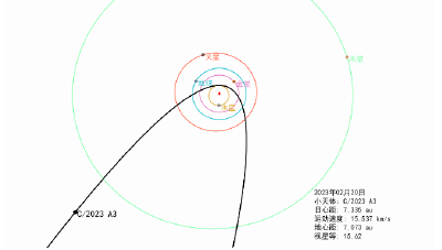 紫金山天文台发现新彗星 明年或肉眼可见