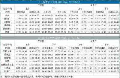 想邂逅武汉地铁樱花专列吗？这份时刻表请收好