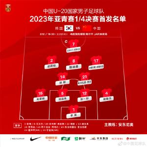 加油U-20国家男子足球队！对阵韩国队首发名单出炉