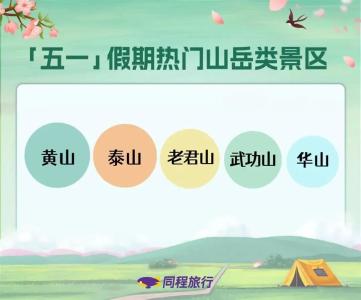 注意！下周上班时间有变！