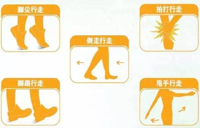 每天最低运动量是多少？新版「运动处方专家共识」明确！