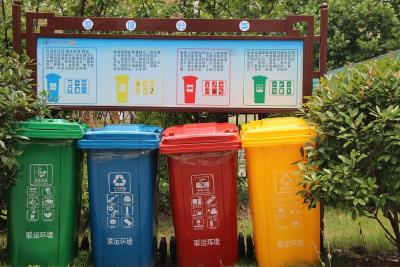 今天你垃圾分类了吗？住建部：2025年基本实现垃圾分类全覆盖