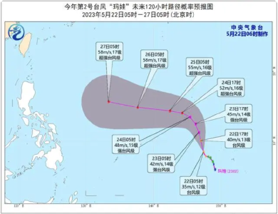 中央气象台：“玛娃”加强为台风级 5天内对我国无影响