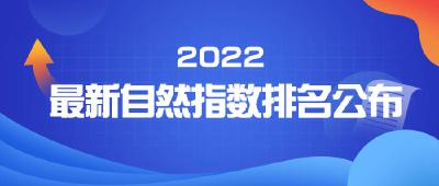 2023自然指数年度榜单发布 中国对自然科学贡献首超美国居首位