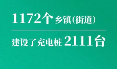 暑假带娃出行，又有新福利了！