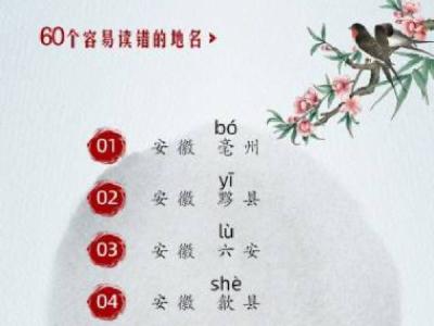 60个常被读错的地名，有你的家乡吗？