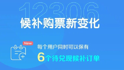 12306候补购票新变化：每个候补订单最多可添加60个车次