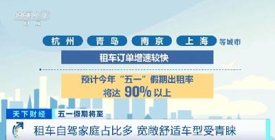 @将出行的伙伴 这个“五一”租车率超90%