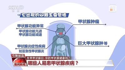 熬夜“熬”的是甲状腺的“寿命”！你的甲状腺健康吗？