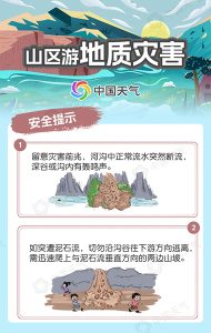 暑期安全“不放假”！九大出游安全攻略请收好