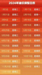 油价又要调整！就在本周四 