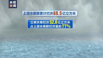 应对两次编号洪水 长江水库群拦洪233.5亿立方米