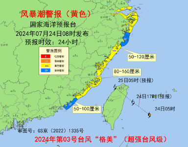 国家海洋预报台发布海浪红色预警