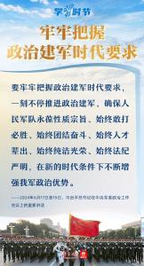 学习时节丨“强国必须强军，军强才能国安”