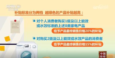 “以旧换新”新政提升消费者获得感 透过数字感受“真金白银”优惠力度