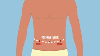 入秋后血压易“失控”？人体自带的降压“开关”，关键时候用起来→ 