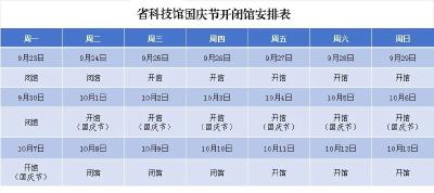 国庆期间，武汉多家热门场馆开放时间有调整 