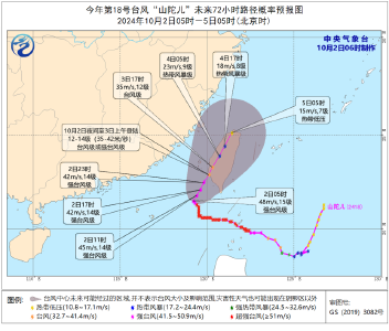 最低气温8℃！湖北人请备好厚衣服，新一轮冷空气正在路上…… 