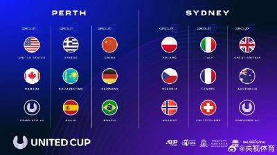 郑钦文张之臻领衔 网球联合杯中国队将战卫冕冠军 