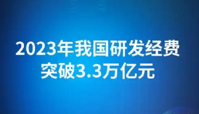 2023年我国研发经费投入超3.3万亿元