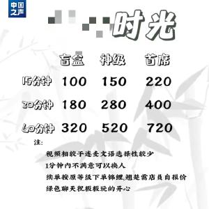 有的店铺包月高达3万元！“情绪消费”靠谱吗？