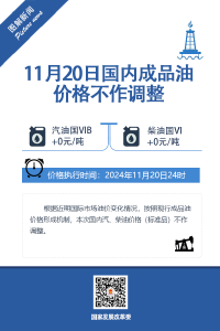 国家发改委：本次汽、柴油价格不作调整