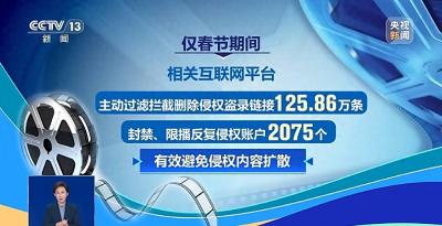 电影盗版情节严重会面临刑罚 普通观众如何避免侵权？