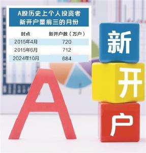 A股走强吸引投资者“跑步进场”，10月个人新开户创9年新高