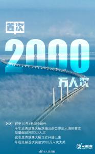 亮眼！2024中国经济这些首次真提劲