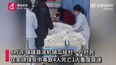 网红博主取暖时一氧化碳中毒身亡 这份安全提示请收好→